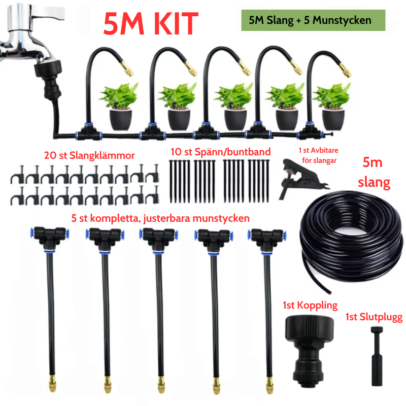WaterSaver™ - Självskötande Bevattningsystem