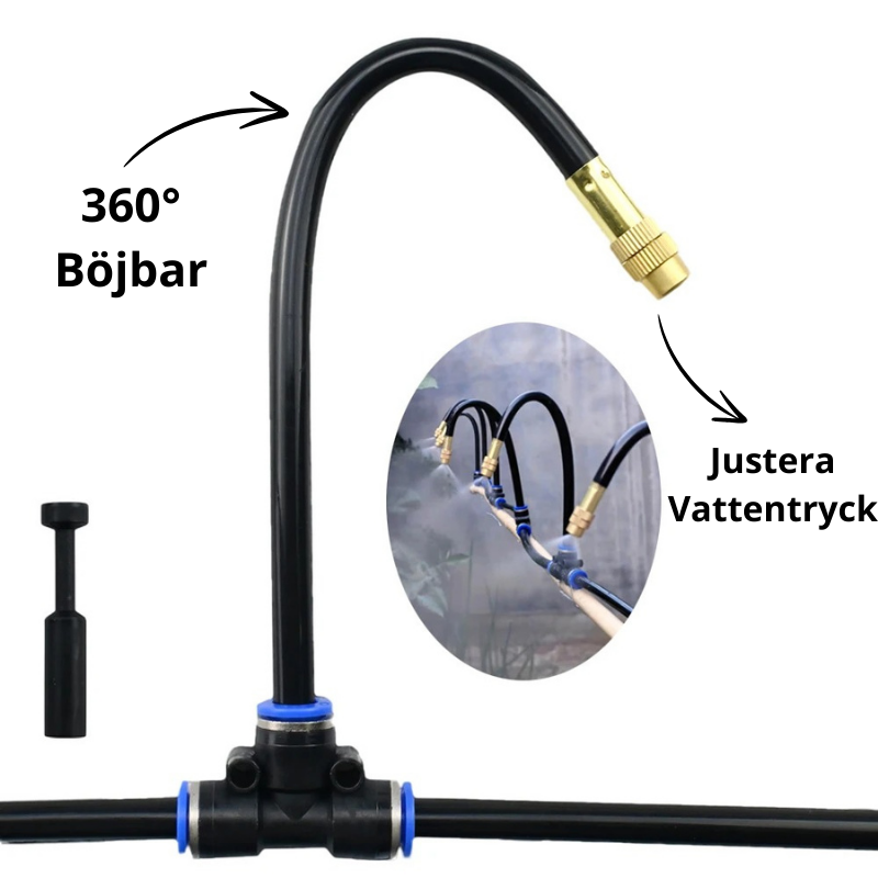 WaterSaver™ - Självskötande Bevattningsystem
