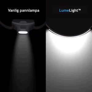 Lume Light LED Pannlampa